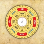 Cung mệnh là gì?