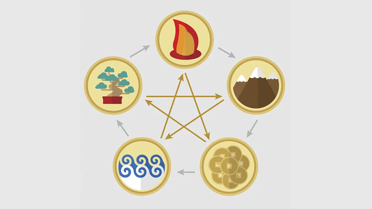 Cung mệnh nam nữ 2009 khác nhau theo Bát Trạch