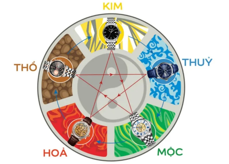 Cung mệnh nam nữ sinh 2011 khác nhau