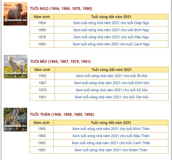 Người mở hàng đầu năm ảnh hưởng đến vận khí cả năm