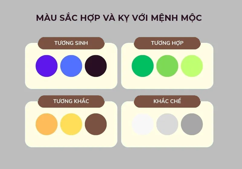 Màu sắc của người mệnh Mộc