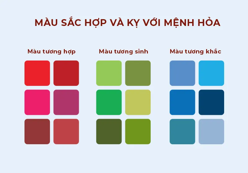 Màu sắc tương sinh tương hợp