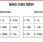 huong-nha-tuoi-canh-than-1