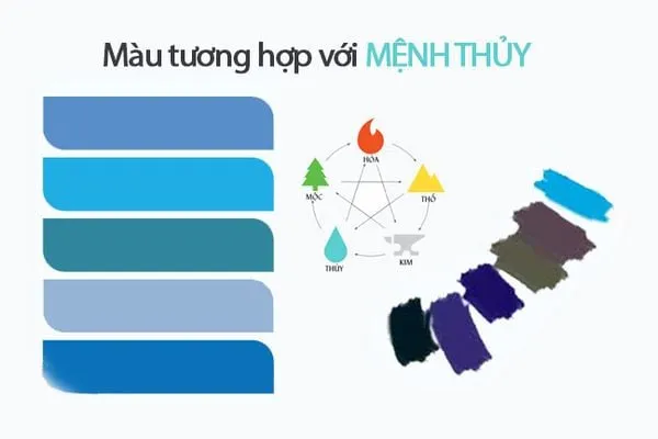 Bảng màu sắc tương hợp cho người mệnh Thủy