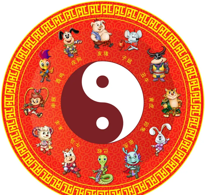 Xem ngày nhập trạch, xem ngày chuyển nhà thuận lợi