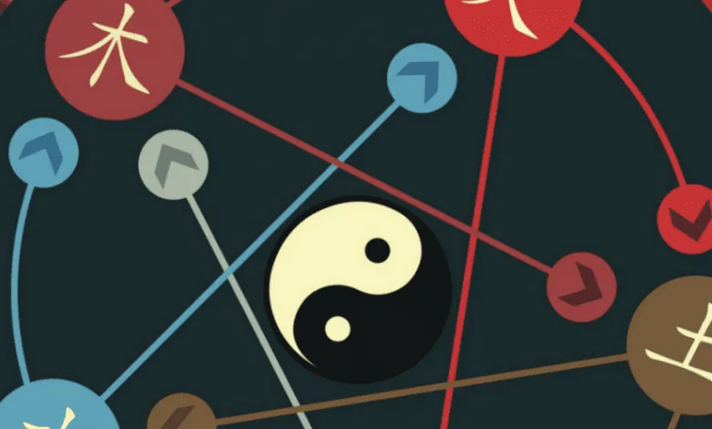 Nguyên tắc cân bằng âm dương khi đặt tên