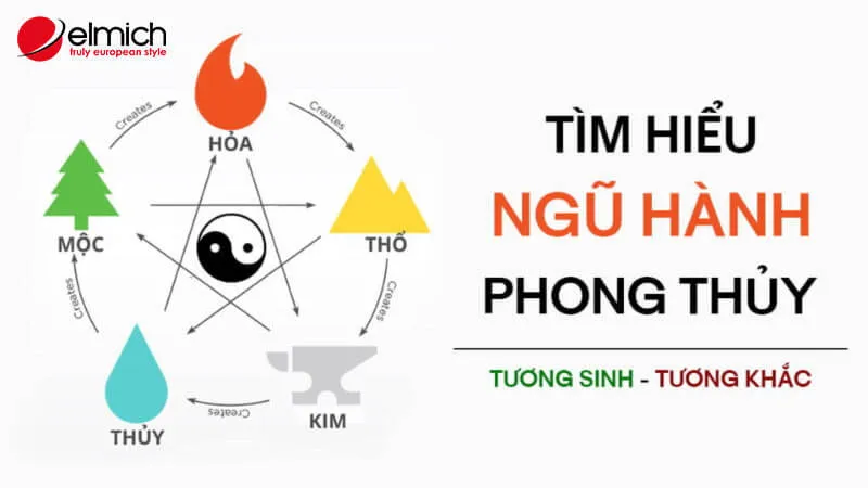 Người mệnh Thủy tương hỗ với người mệnh Mộc