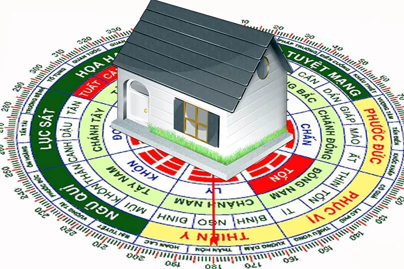 Bảng tóm tắt chu kỳ mười hai năm chỉ điểm hố đen Tam Tai của từng thế hệ