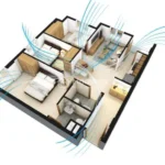 Tầm quan trọng khi lựa chọn hướng nhà chung cư theo tuổi