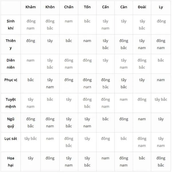 huong-nha-tuoi-canh-than-2