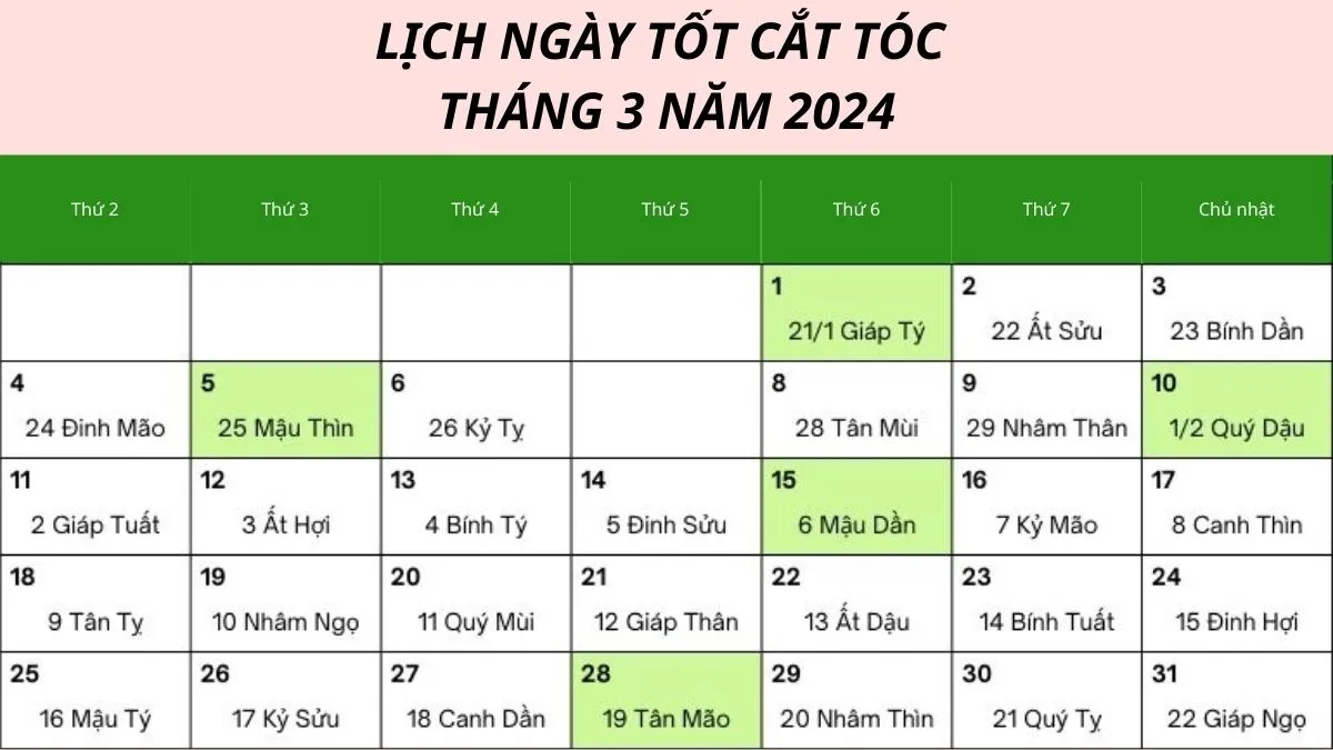 Bảng tra cứu lịch vạn niên giúp xác định ngày hoàng đạo cắt tóc thu hút tài lộc