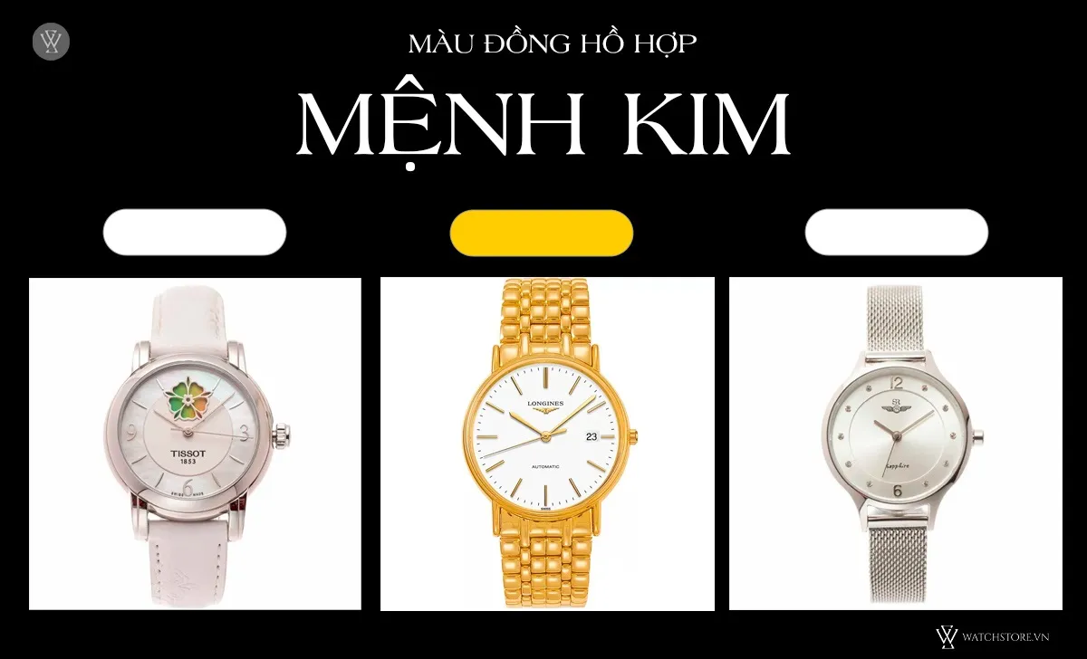 màu đồng hồ hợp mệnh Kim