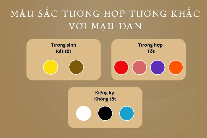 Bảng màu sắc phong thủy cho người sinh năm 1998