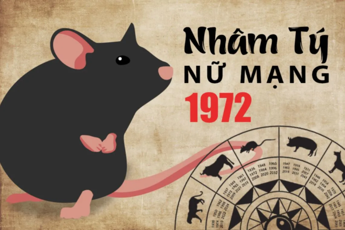 Bảng luận giải chi tiết cung mệnh ngũ hành tương sinh tương khắc