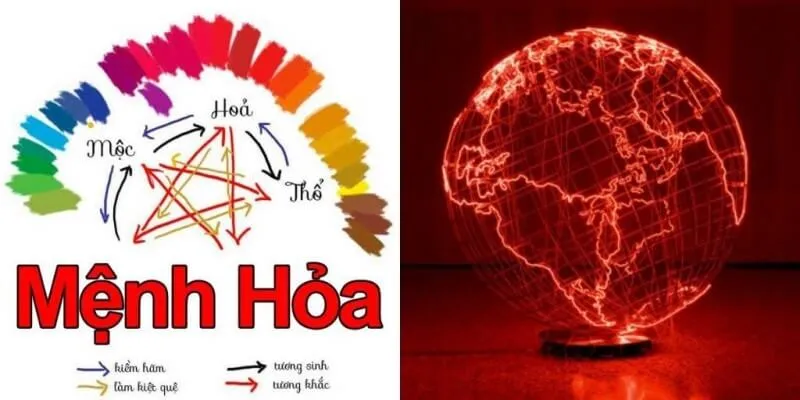 Năm sinh mệnh Hỏa
