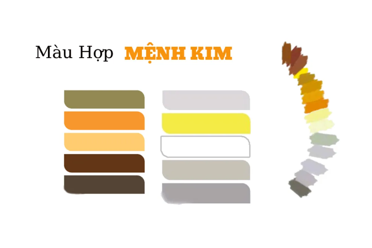 Mệnh Kim hợp màu gì