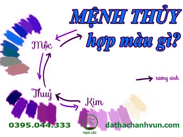 Người mệnh Thủy nên chọn thạch anh màu xanh nước biển để kích hoạt tài lộc