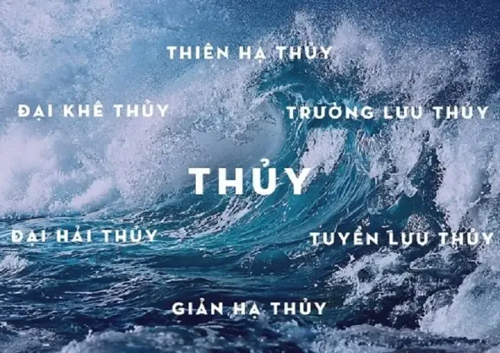 Các nạp âm mệnh Thủy