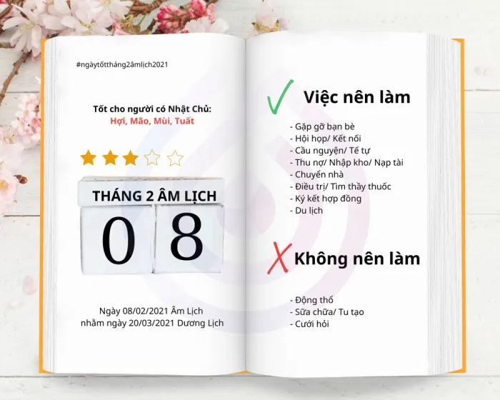 Ngày 8 tháng 2 âm lịch 2021