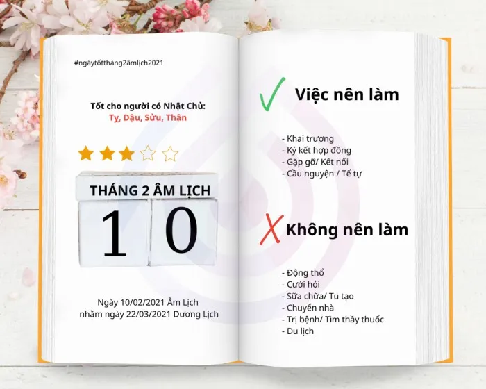 Ngày 10 tháng 2 âm lịch 2021