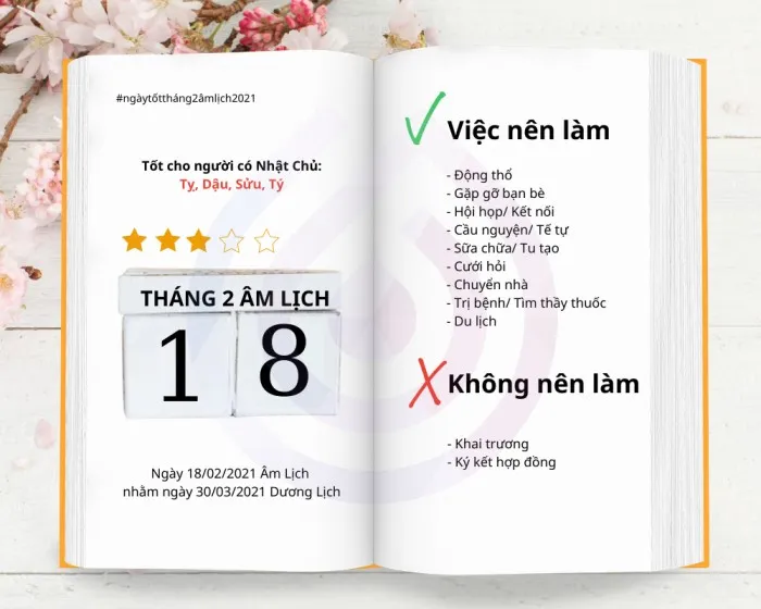 Ngày 18 tháng 2 âm lịch 2021