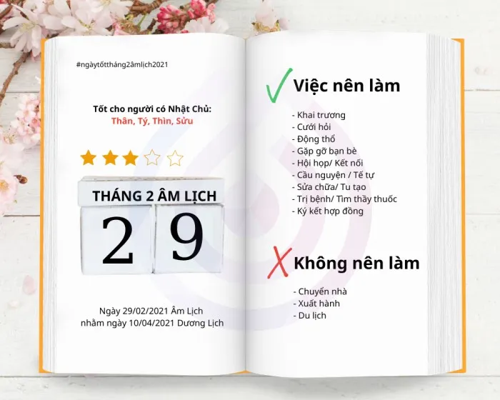 Ngày 29 tháng 2 âm lịch 2021
