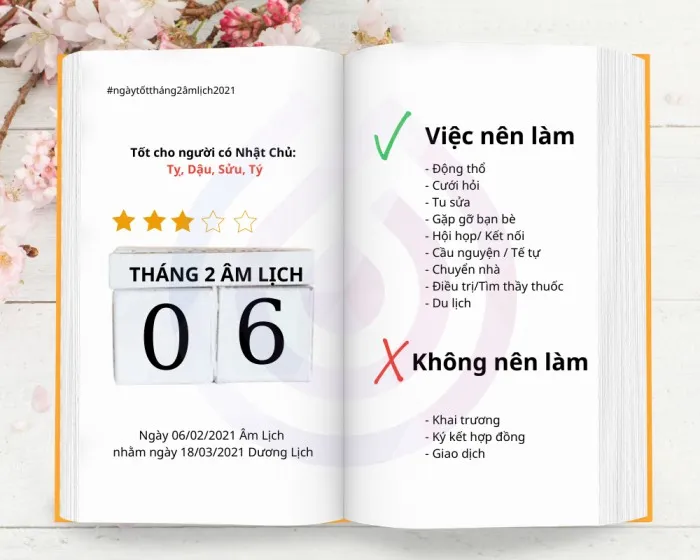 Ngày 6 tháng 2 âm lịch 2021