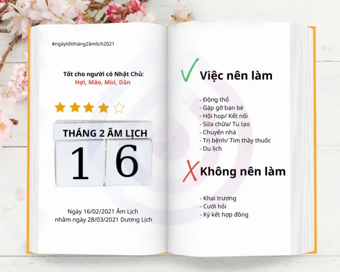 Ngày 16 tháng 2 âm lịch 2021