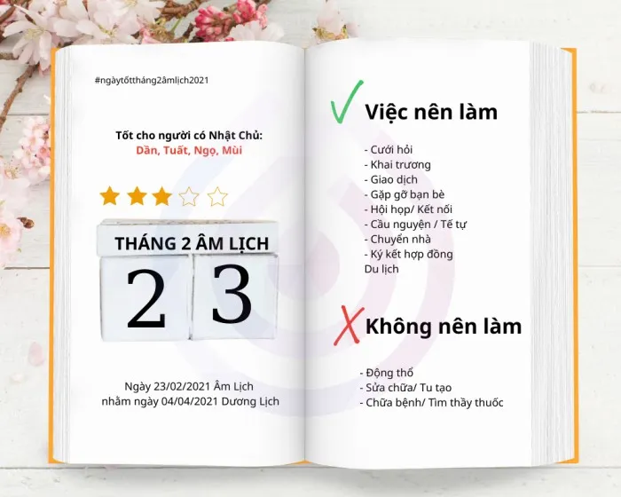 Ngày 23 âm lịch tháng 2 âm lịch