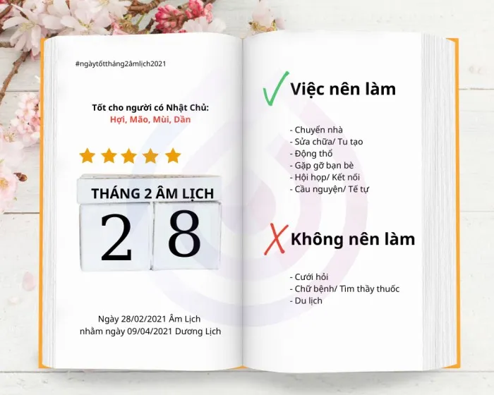 Ngày 28 tháng 2 âm lịch 2021