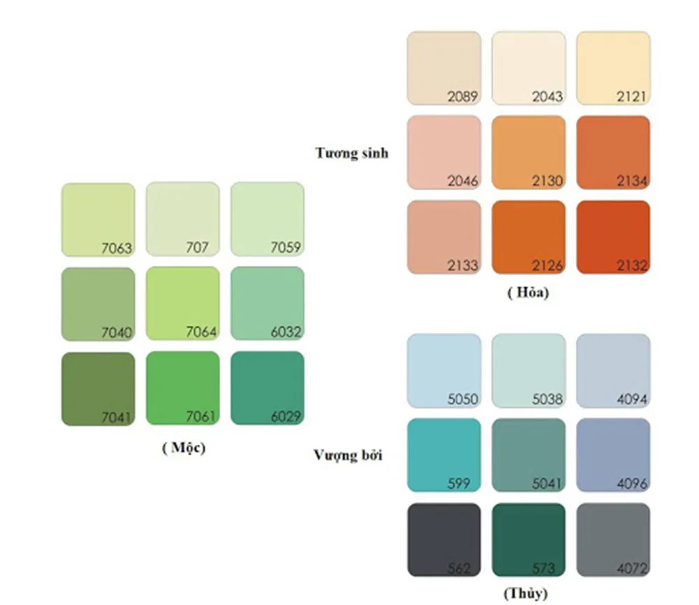 Bảng màu tương sinh với mệnh Mộc