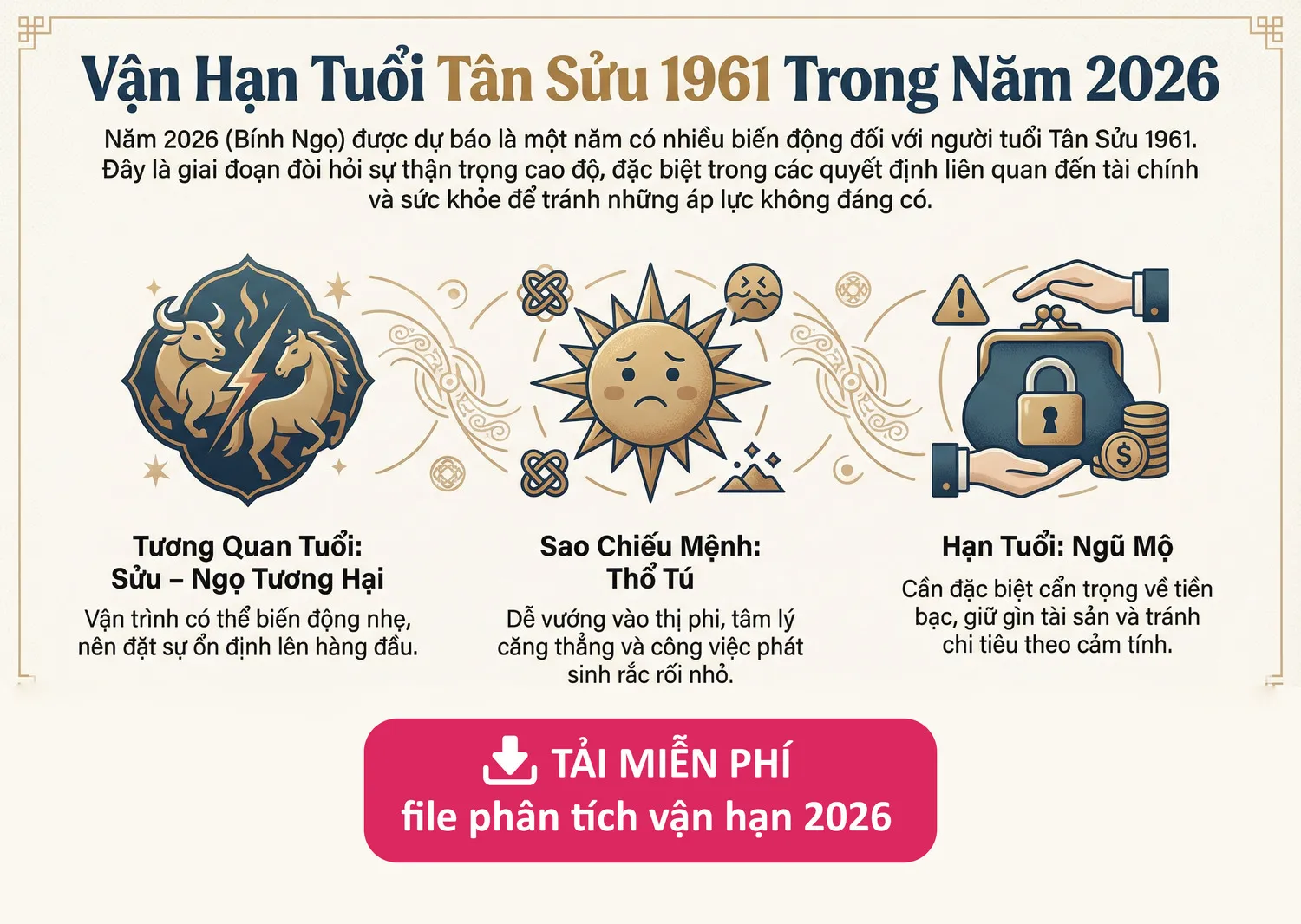 Tử Vi Tuổi Tân Sửu 1961 Nam Mạng Năm 2026: Vận Hạn Và Cách Hóa Giải 22 Phân tích vận hạn nam mạng Tân Sửu 1961 năm 2026
