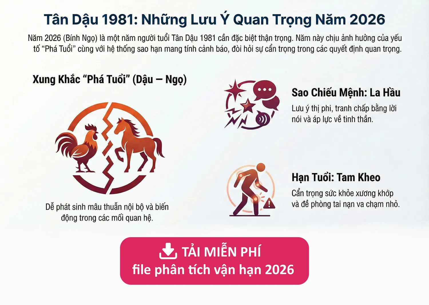 Phân tích vận hạn tuổi 1981