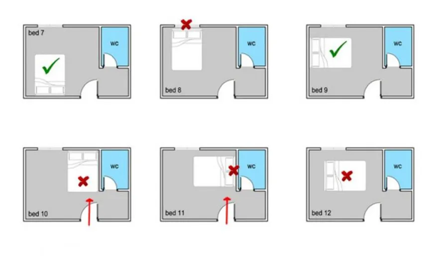 Gia chủ cần lựa chọn vị trí đặt giường ngủ cho phù hợp