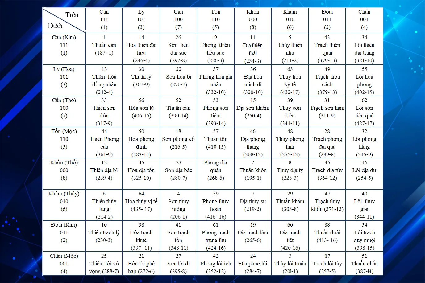Cách Chọn Sim Hợp Mệnh Hỏa 2026 Thu Thắng Lợi Tài Lộc 52 Cách chọn sim hợp mệnh Hỏa để kích hoạt vận may và tài lộc rực rỡ trong năm 2026