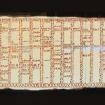 Lịch sử và cách tính số ngày trong tháng 2 theo dương lịch và âm lịch