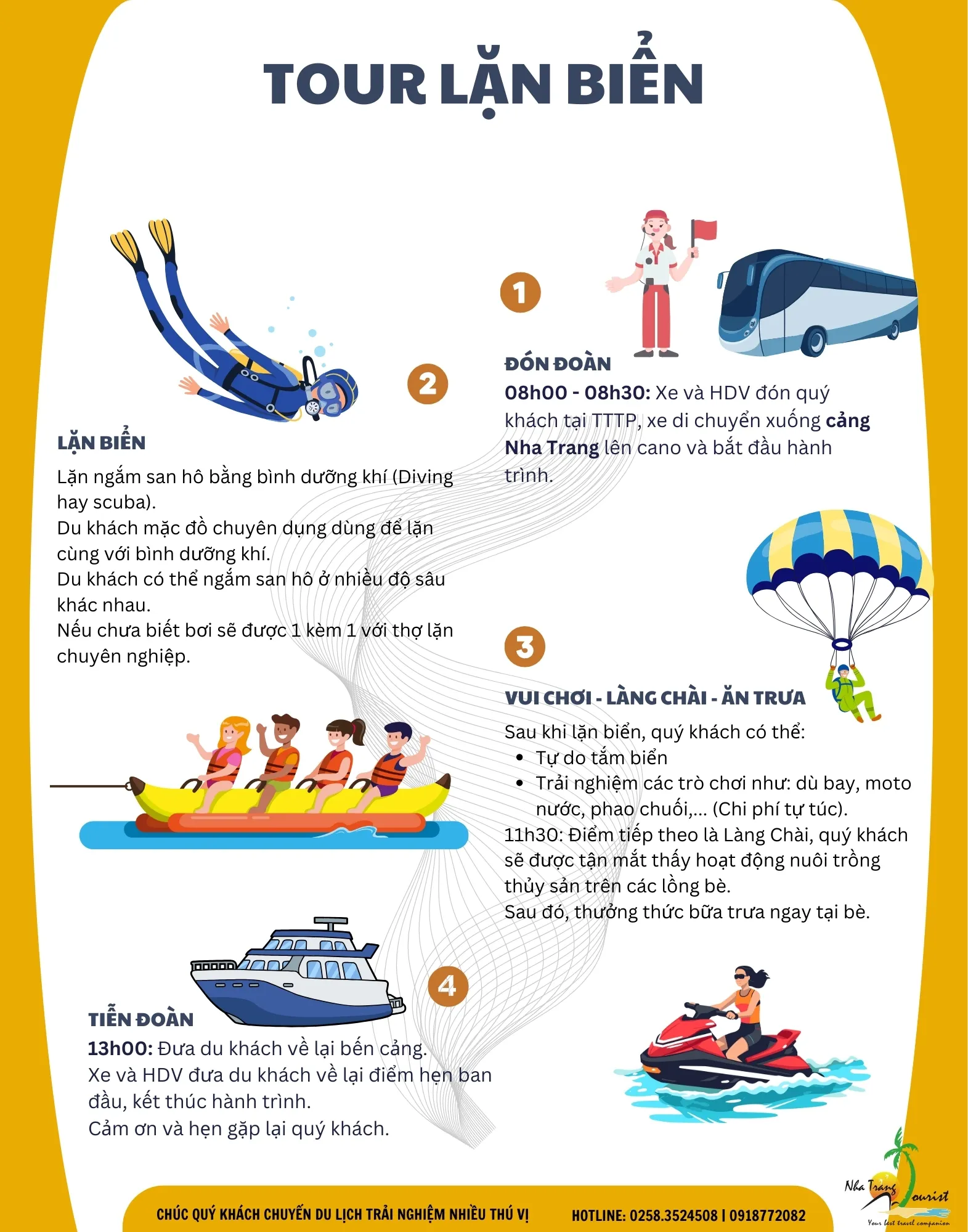 Chi tiết lịch trình lặn biển Nha Trang