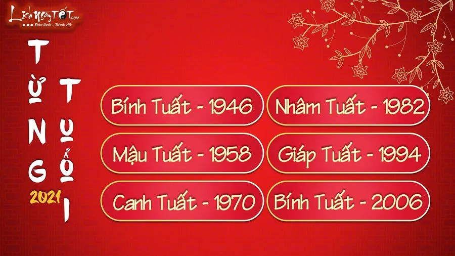 Chi tiết vận hạn tuổi Nhâm Tuất sinh năm 1982
