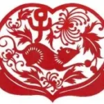 tu vi tuoi tythumb200