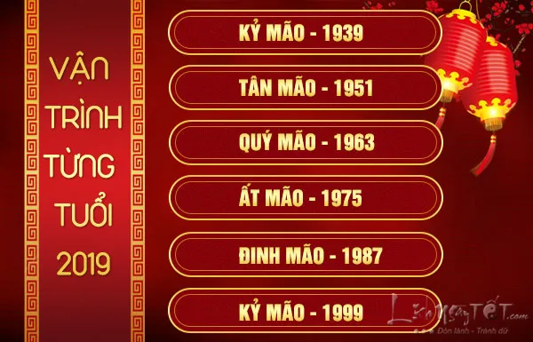 Tu-vi-2019-tuoi-Mao-theo-tung-tuoi-chi-tiet
