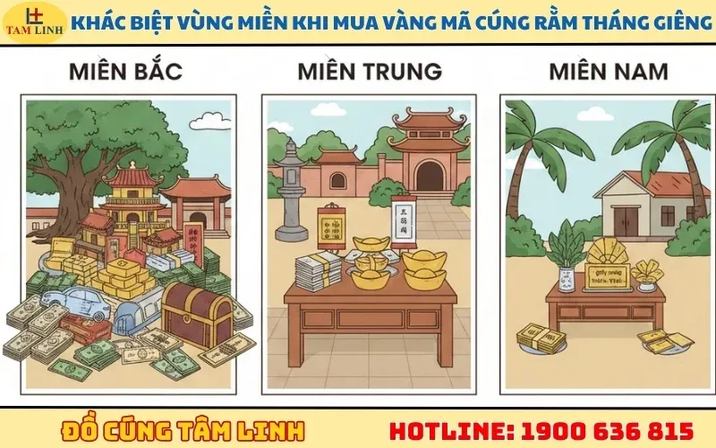 Sự khác biệt vùng miền khi chuẩn bị vàng mã cúng rằm tháng giêng