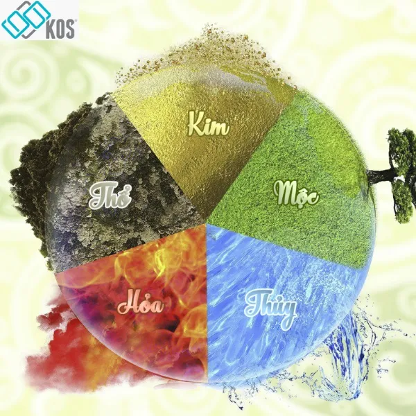 Tại sao nên chọn màu ví hợp mệnh thổ để thu hút năng lượng tài lộc?