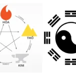 Mệnh kim và hỏa có hợp nhau không: Sự tương khắc giữa hai hành tố mạnh mẽ