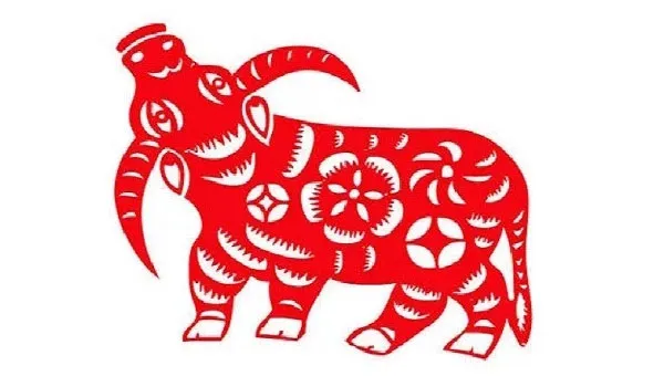 Hướng bàn thờ cho người tuổi Sửu