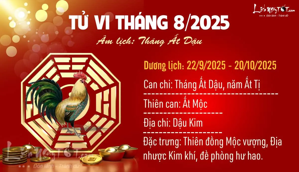Xem tu vi thang 8/2025 cua 12 con giap am lich