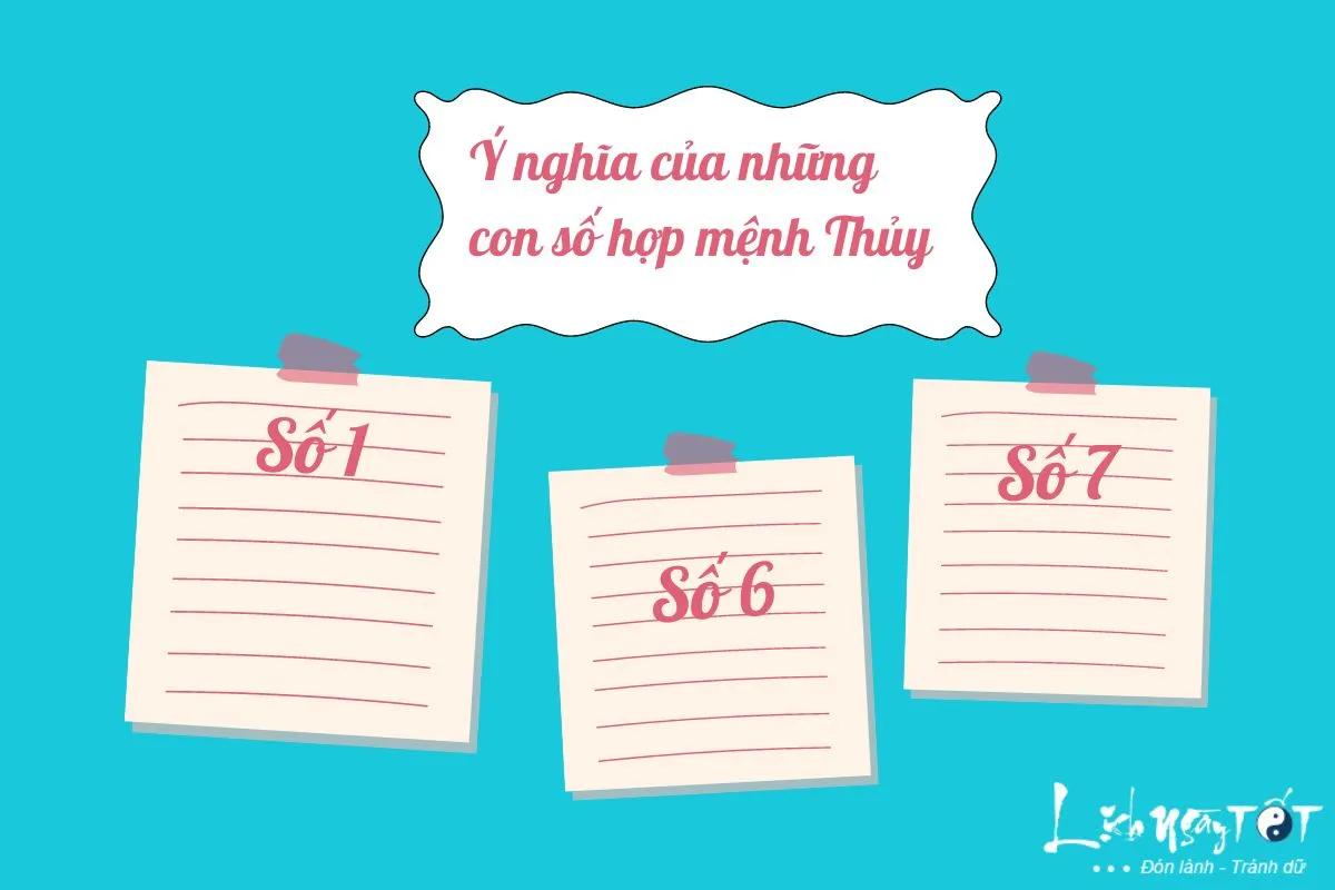 Ý nghĩa con số hợp mệnh Thủy