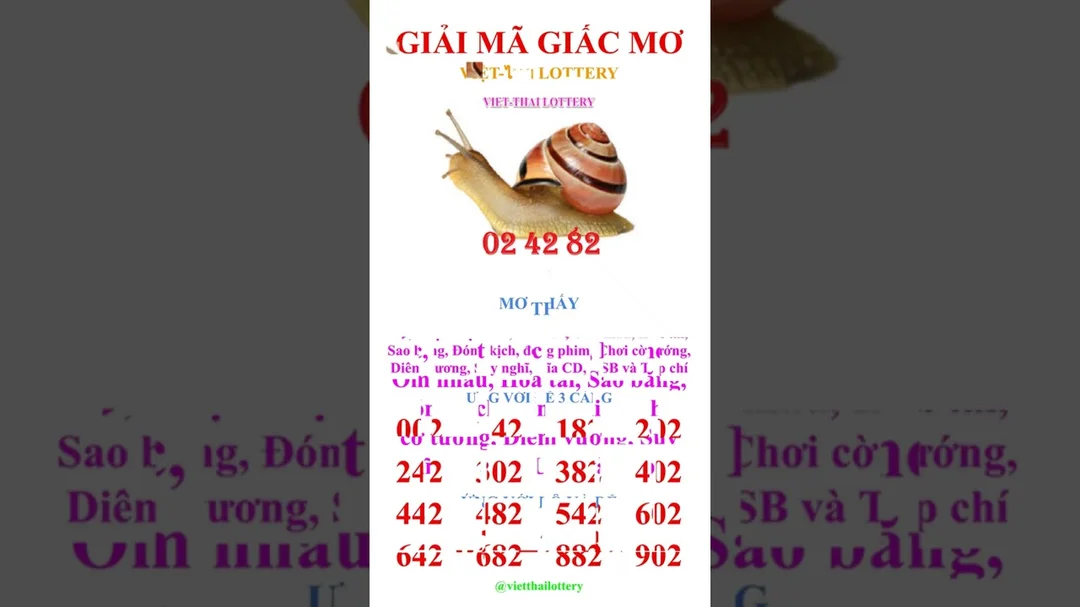 video giai ma giac mo thay lai xe o to 1